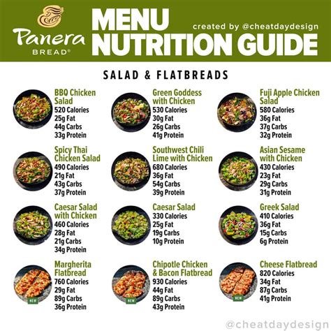 panera salad menu pdf.